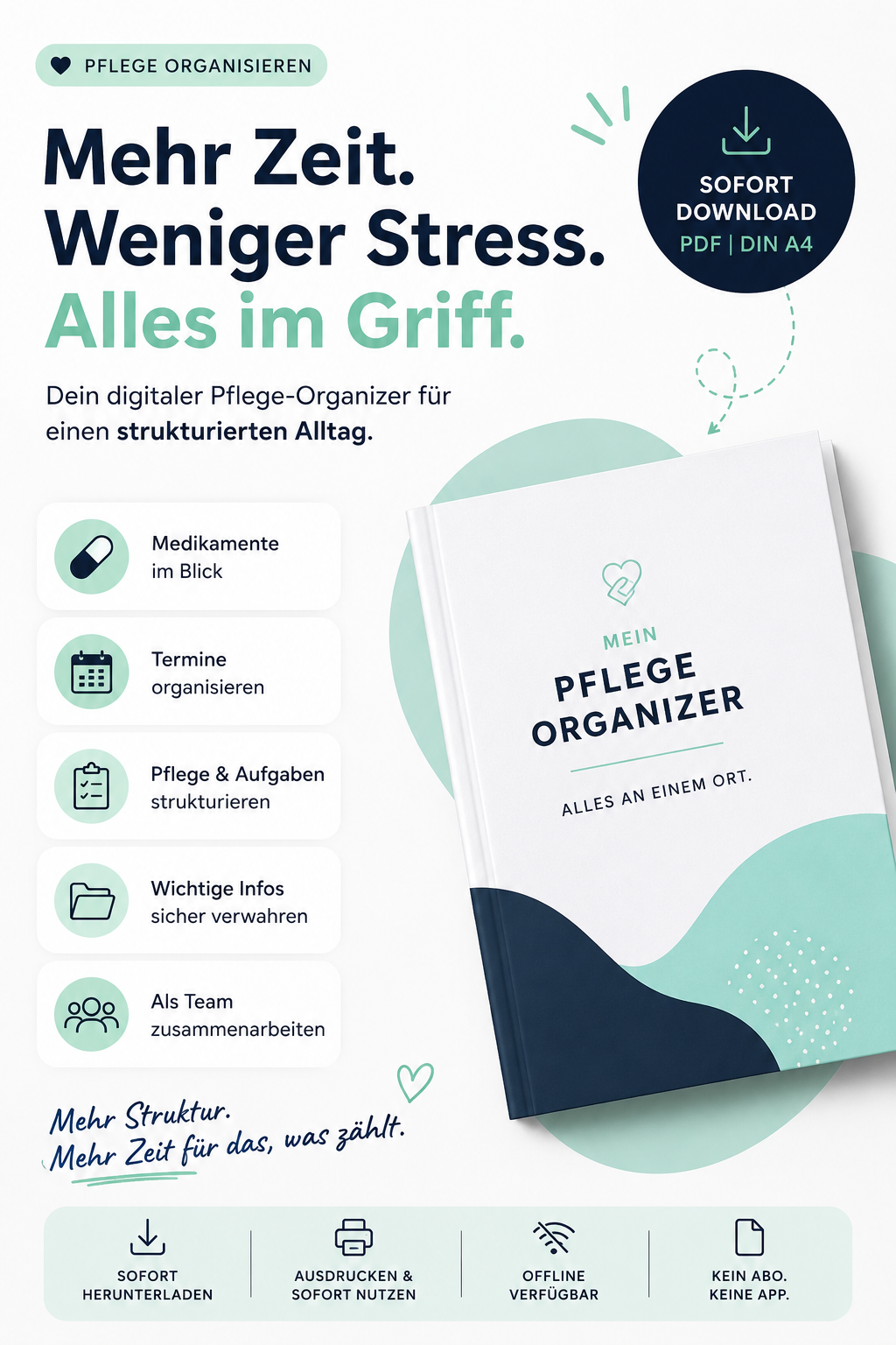 Caregiver Command Center Pro+ - Offline Pflege Organizer | Medikamentenplan, Termine, Dokumente, Notfall, Pflegeplan & Charts